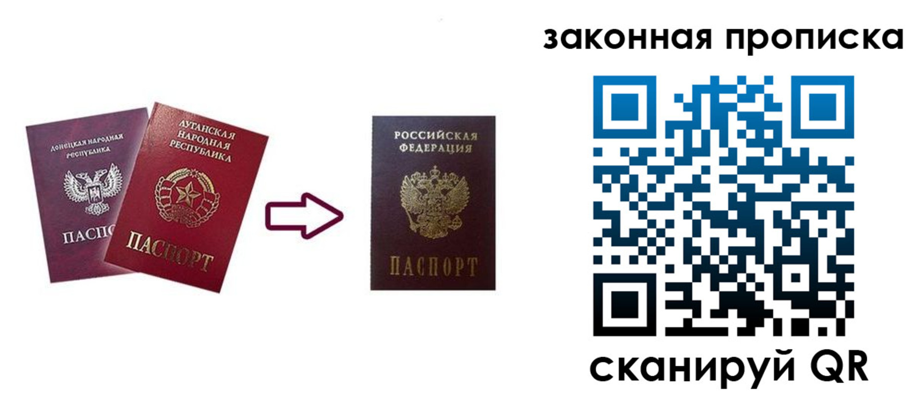 прописка для военкомата в Белоярске